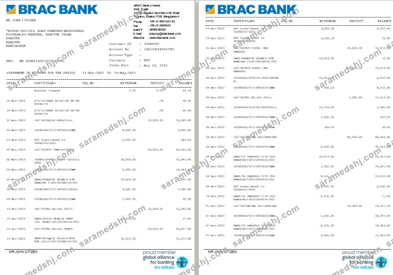 Bangladesh BRAC Bank st 1-2